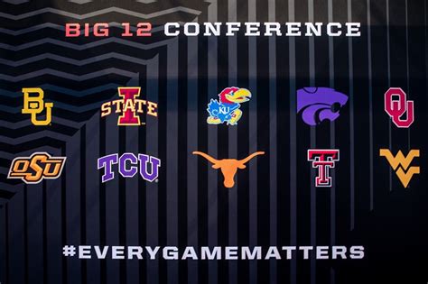 Big 12 Conference: Protected Rivalries Over Divisions, Pods