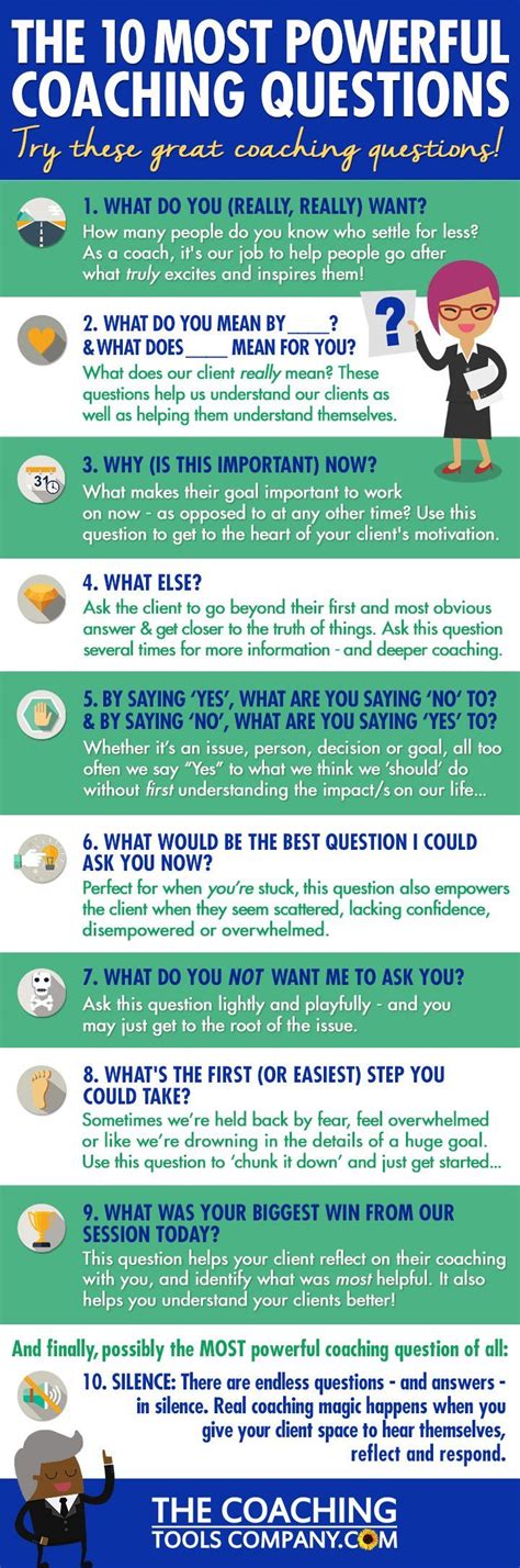 The 10 Most Powerful Coaching Questions (Infographic) | Coaching ...