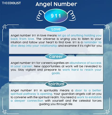 911 Angel Number Meaning for Twin Flame, Career, and Health