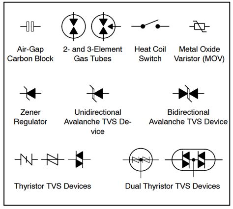 schematics - What does this AC symbol refer to? - Electrical ...