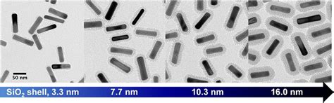 An Improved Method for Coating Gold Nanorods | NC State News