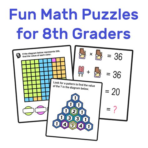 The Best Free 8th Grade Math Resources: Complete List! — Mashup Math