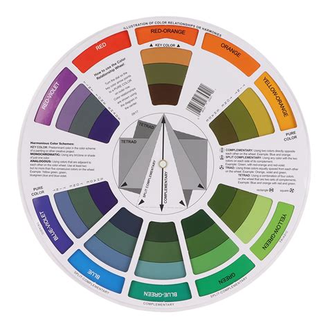 Buy Color Wheel Chart Color Mix Guide Reversible Blending Effect Simple ...