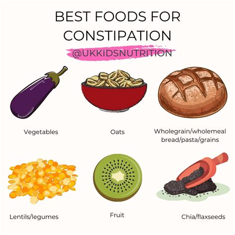 How To Help Constipation in Babies and Toddlers | Bahee Van de Bor