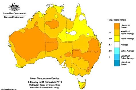 Climate change: Australian temperatures in 2050