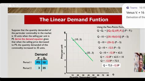 Derivation of Linear Demand and Supply Equation - YouTube