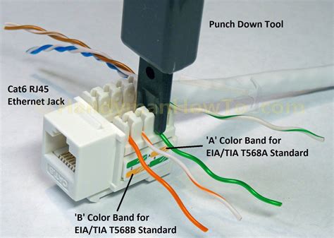 Cat 6 Ethernet Cable Wiring