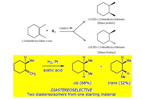 This is a reaction that can produce two different stereoisomers, but ...