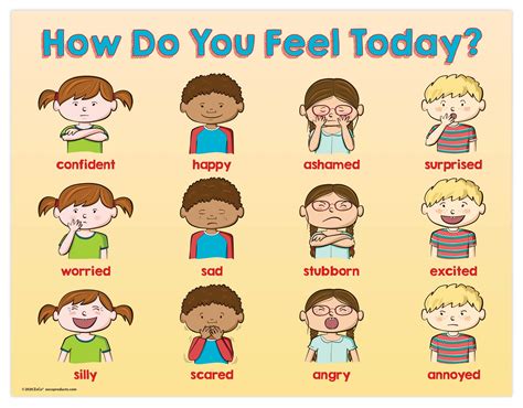 Buy How Do You Feel Today - Laminated, 17 x 22 inches - Emotions Faces ...