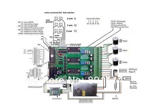 Cnc Limit Switch Wiring Diagram - Wiring Diagram