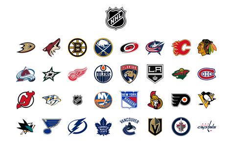 GitHub - BradMcGonigle/react-nhl-logos: React components for NHL team ...