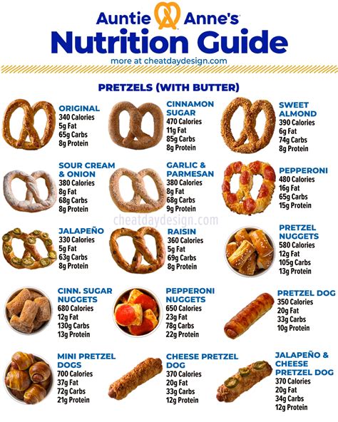 Auntie Anne's Menu Nutrition Guide [With Infographics]