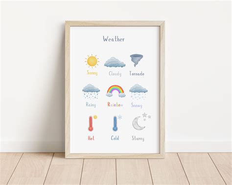 Weather Poster Educational Poster Playroom Decor Nursery - Etsy