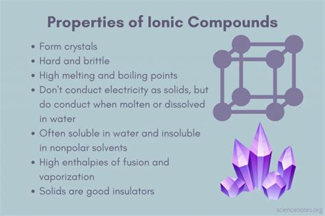 Properties of Ionic Compounds | Ionic compound, Ionic, Compounds