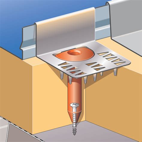 SM-EDH Snaplock Warm Roof Fixing Clips