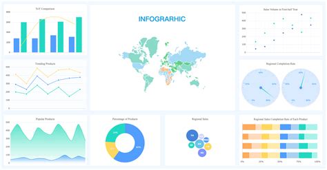 What is data visualization? Definitions, Importance, and Tips