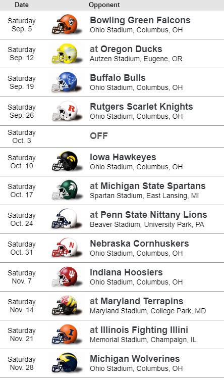 Ohio State College Football Schedule 2024 - Caye Maxine