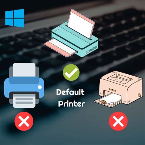 How To Set Default Printer On Windows 11 [GUIDE]