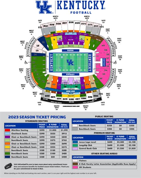 2023 Season Ticket Pricing (Football) – UK Athletics