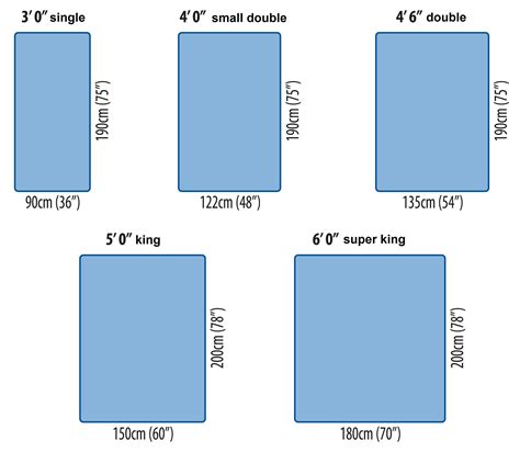 32 best ideas for coloring | Full Size Mattress Dimensions