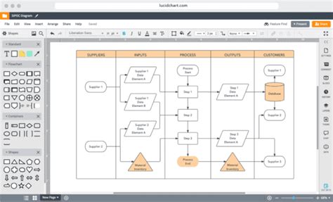 Top 5 business process documentation tools and software reviewed