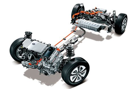 How does Toyota’s hybrid powertrain work? | Autodeal