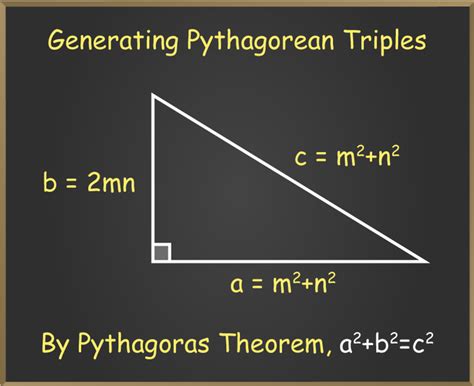 What Are The Triangle Triples at Daisy Koch blog