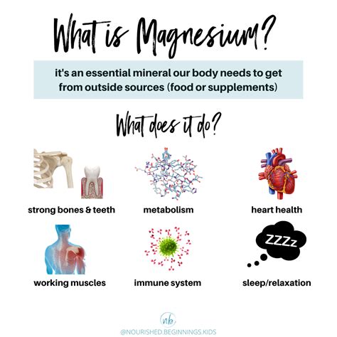 Magnesium Deficiency in Kids; What you Should Know — Nourished ...