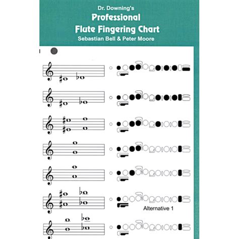 Printable Flute Finger Chart - Printable Word Searches