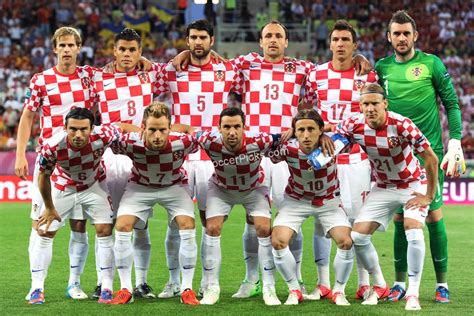 Croatia - Iceland (LIVE STREAM) - Soccer Picks & FREE Soccer Predictions