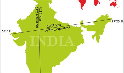 Learn by Images: India - Latitudinal & longitudinal Position (Map)