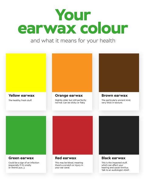 What does the colour of your earwax mean? | Specsavers UK