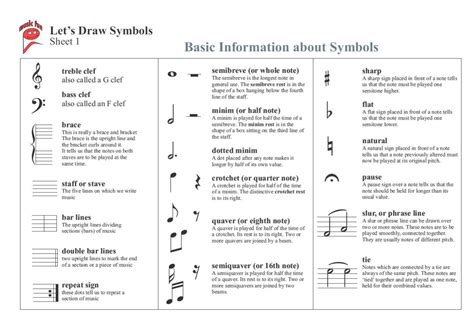 Music Symbols And Meanings