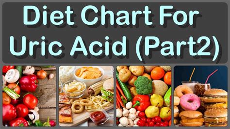 Uric Acid Diet Chart