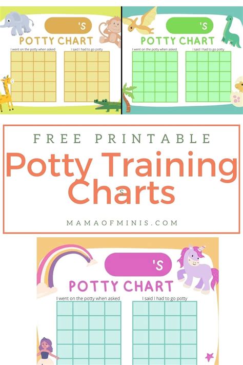 cocomelon potty chart free printable