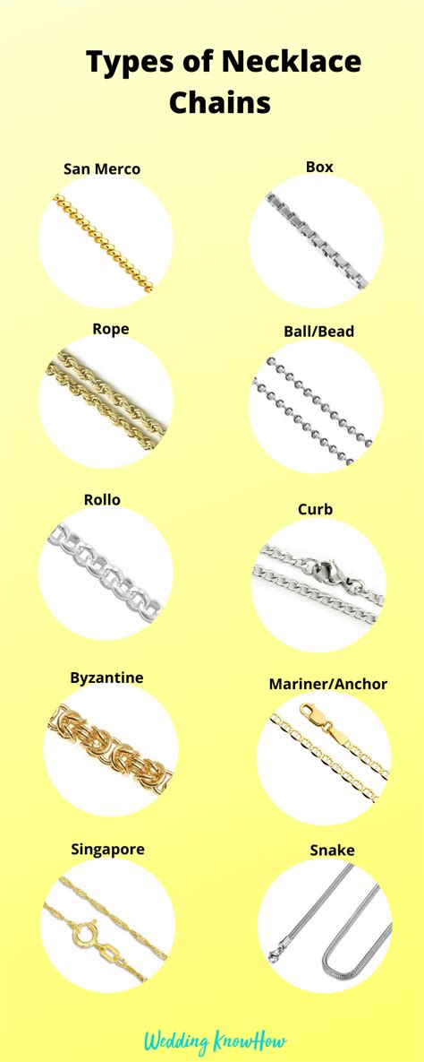 Top 13 Types Of Necklace Chains (with Pictures) Wedding KnowHow ...