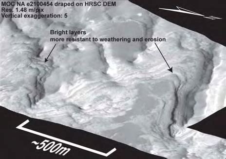 -The Eberswalde bright layered deposits in correspondence of the ...