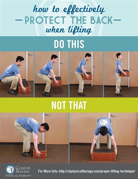 How to Effectively Protect the Back when Lifting