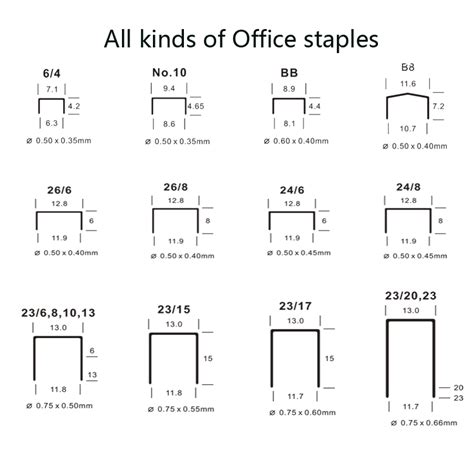 Manufacturer Supply Exporting Standard No.10 Staples Pins - Buy No.10 ...