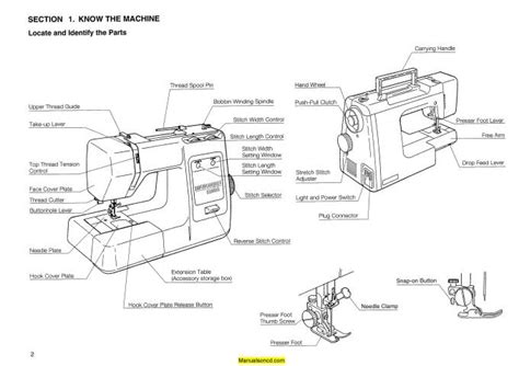 Janome MS 2520 Sewing Machine Instruction Manual My Style