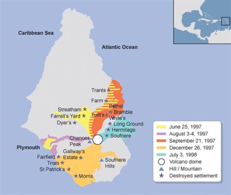 Montserrat: A Case Study of a Volcanic Eruption - Year 13 Tectonic ...