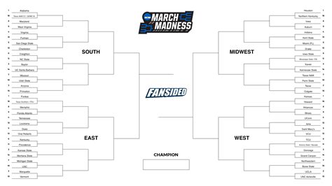 March Madness 2024: Teams To Watch Out For Free - Marna Sharity