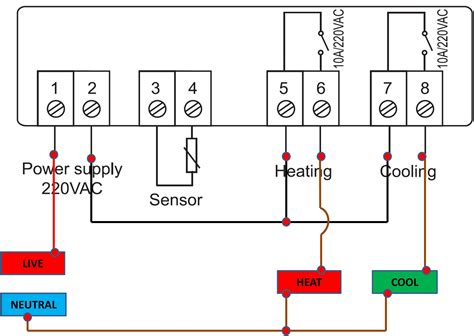 7 Way Trailer Wiring Diagram Junction Box - 100 Millions images free ...