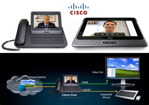 Cisco Cius Android Tablet Secure Enterprise Product Review - Myadran.Info