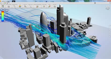 Modeling + Simulation - BUILT