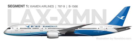 Xiamen Airlines business class review: 787-9 LAX-XMN – SANspotter