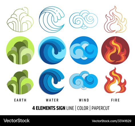 Four element symbol in line art flat paper cut Vector Image