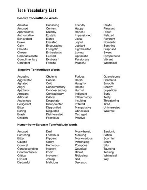 Tone Vocabulary List - Valencia College