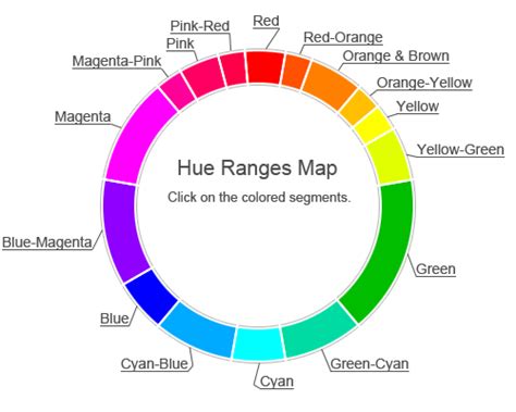 Magenta Color Hue Range, Color Name List of Magenta Colors, HEX, RGB, HSL