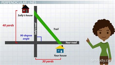 Distance Between Perpendicular Lines | Overview & Examples - Lesson ...